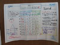 2019hachioujigakuen58.jpg